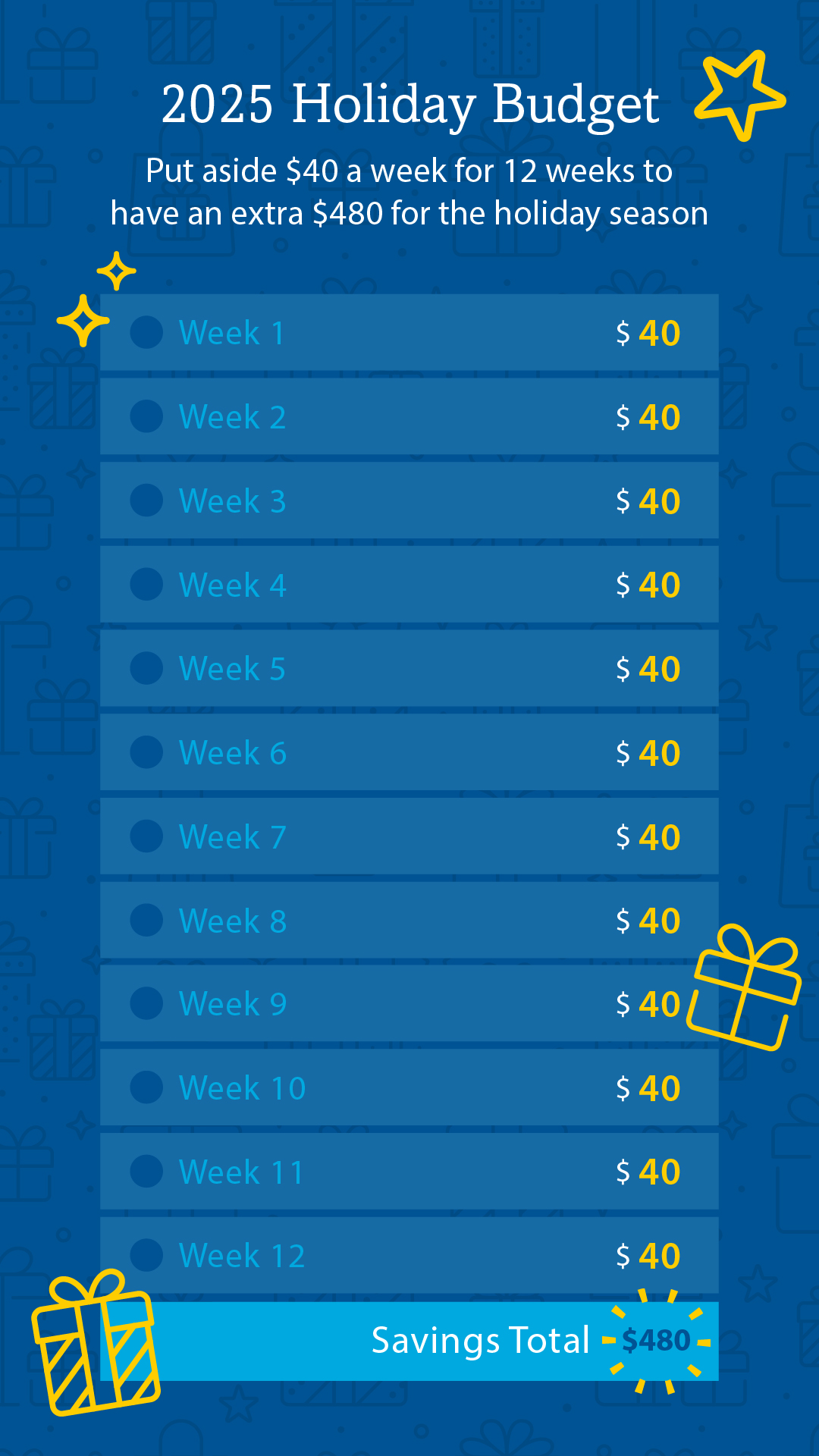 Rockland Trust created a free savings trackers to help you visualize your savings goal progress.